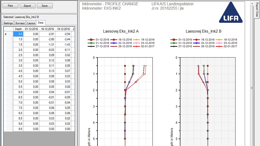 SHM | Inklinometer | Jordskred | Monitering